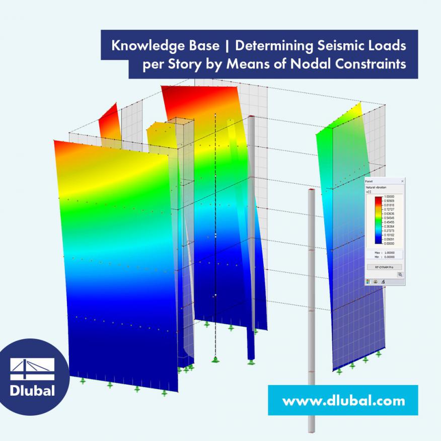 Determining Seismic Loads per Story by Means of Nodal Constraints