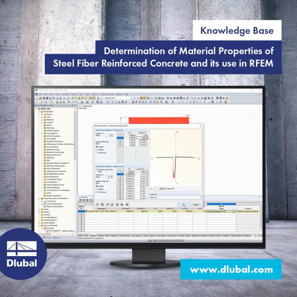 Determining the Material Properties of Steel Fiber Reinforced Concrete and Using in RFEM