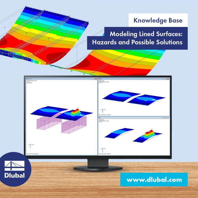 Modeling Overlapping Surfaces: Risks and Approaches