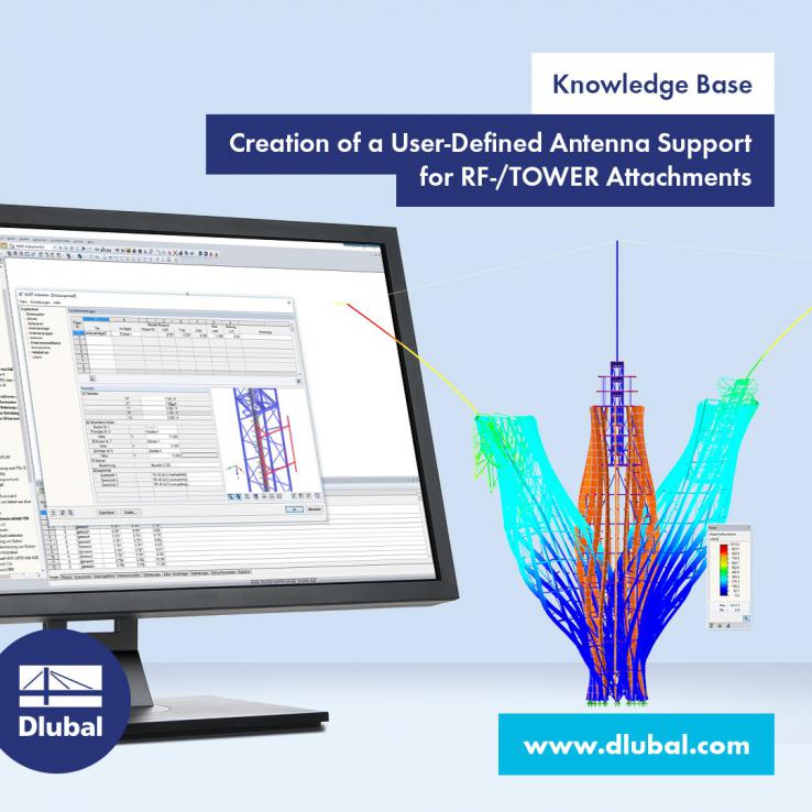 Creating a User-Defined Antenna Bracket for RF-/TOWER Equipment