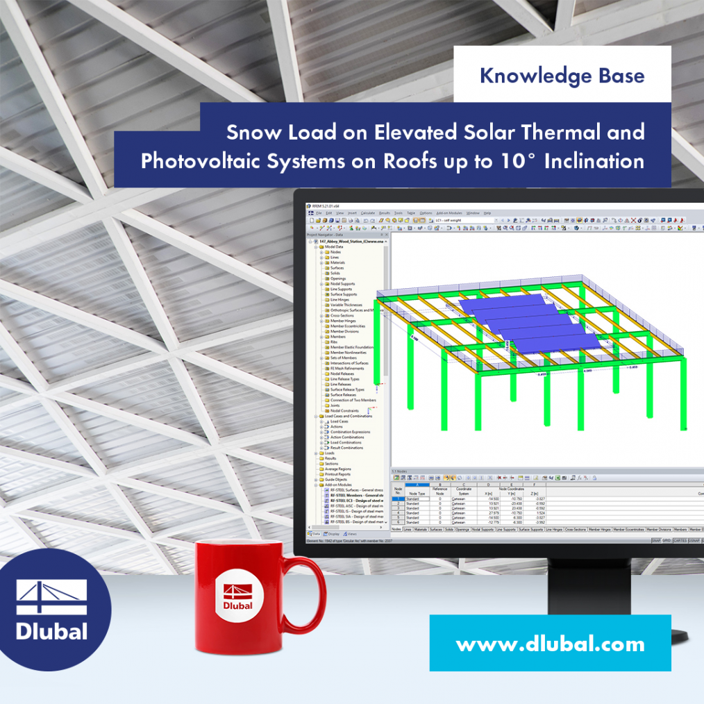Schneelast bei aufgeständerten Solarthermie- und Photovoltaikanlagen auf Dächern bis 10° Neigung