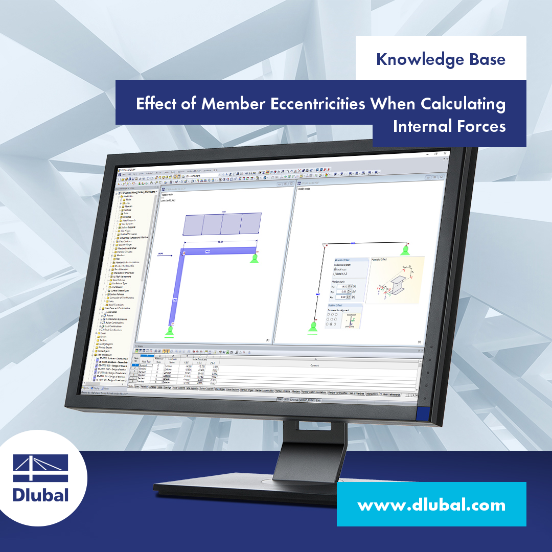 Effect of Member Eccentricities When Calculating Internal Forces