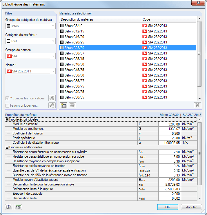 Materialbibiliothek - Betone nach SIA 262