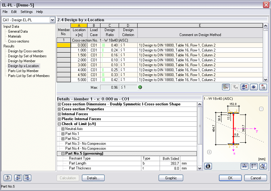 2.4 Nachweise x-stellenweise