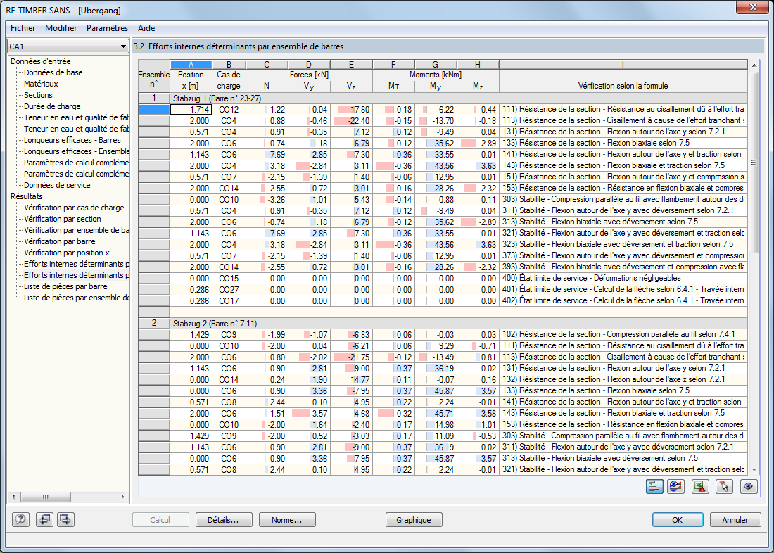 Fenêtre 3.2 Efforts internes déterminants par ensemble de barres