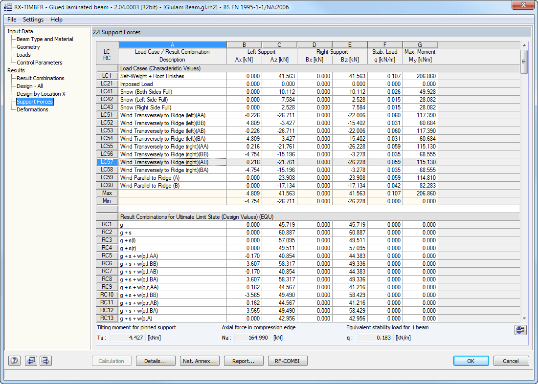 Fenêtre de résultats 2.4 Forces d'appui