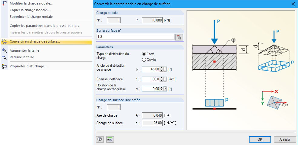 Figure 04 - Conversion de la charge nodale en charge de surface