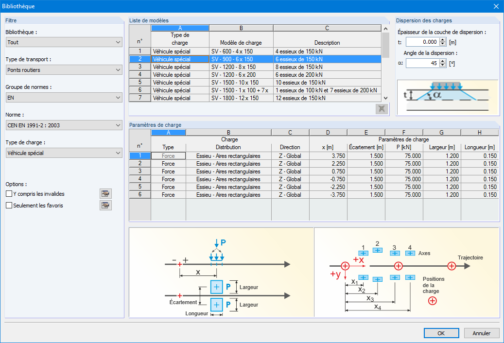 Bibliothek mit Lastmodellen im RFEM-Zusatzmodul RF-BEWEG Flächen (Generierung von Wanderlasten auf Flächen)