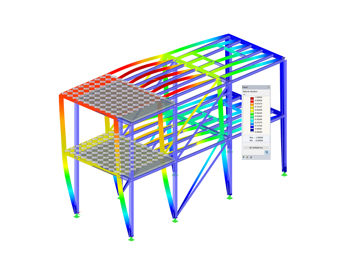 Module additionnel RF-/DYNAM Pro - Equivalent Loads pour RFEM/RSTAB | Génération de charges sismiques équivalentes