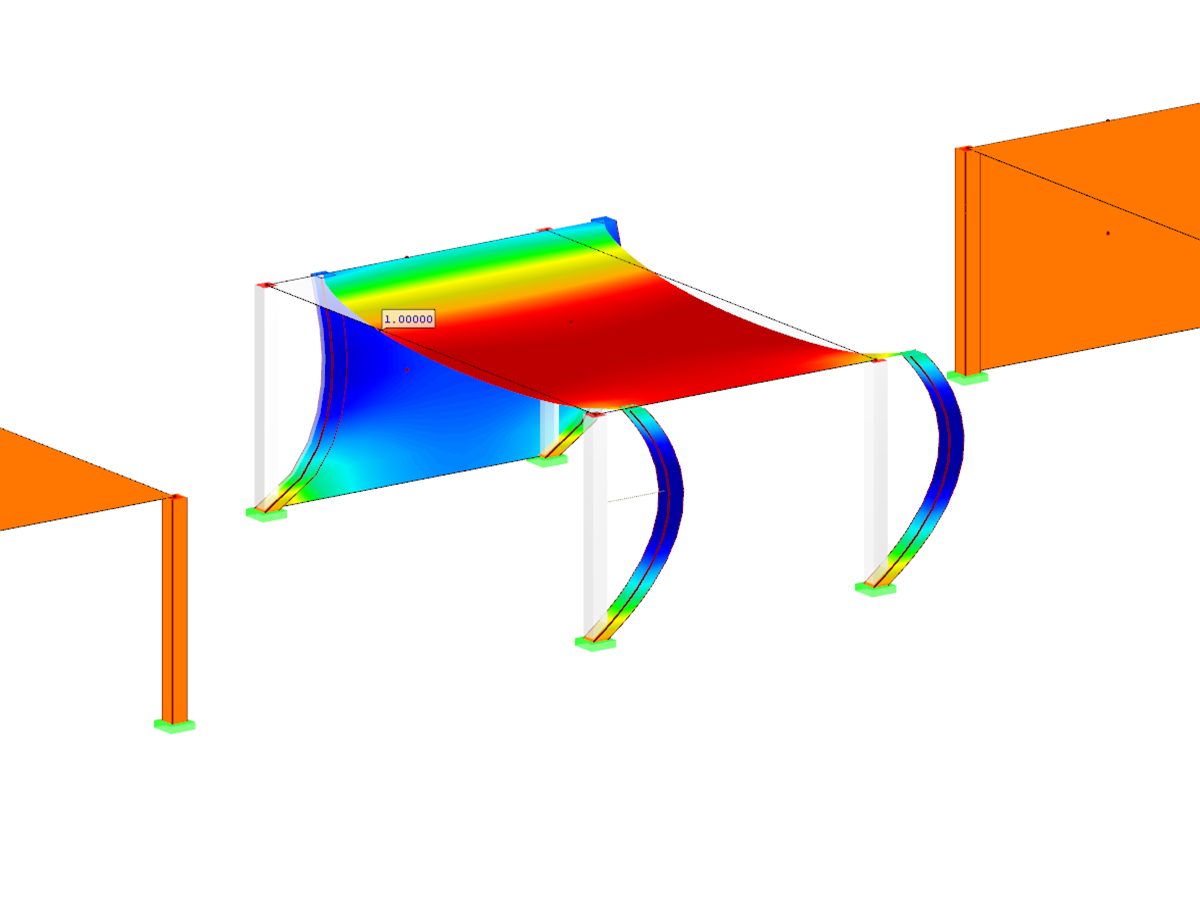 Module additionnel RF-/DYNAM Pro - Nonlinear Time History pour RFEM/RSTAB | Analyse non linéaire de l'historique de temps