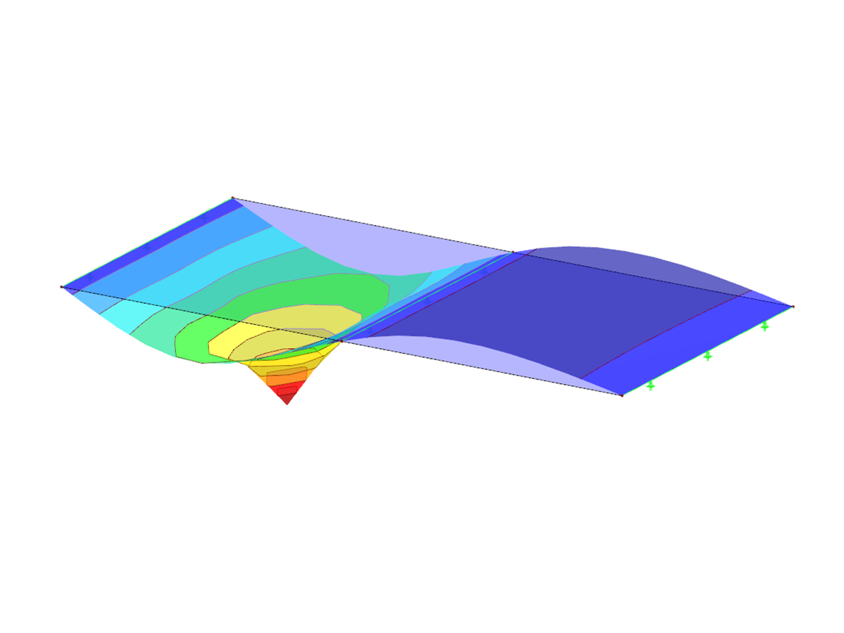 Module additionnel RF-INFLUENCE pour RFEM | Détermination des lignes et des surfaces d'influence