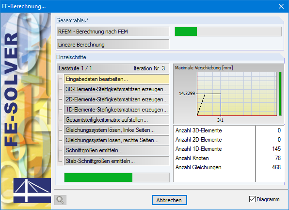 Berechnungsablauf in RF-DEFORM