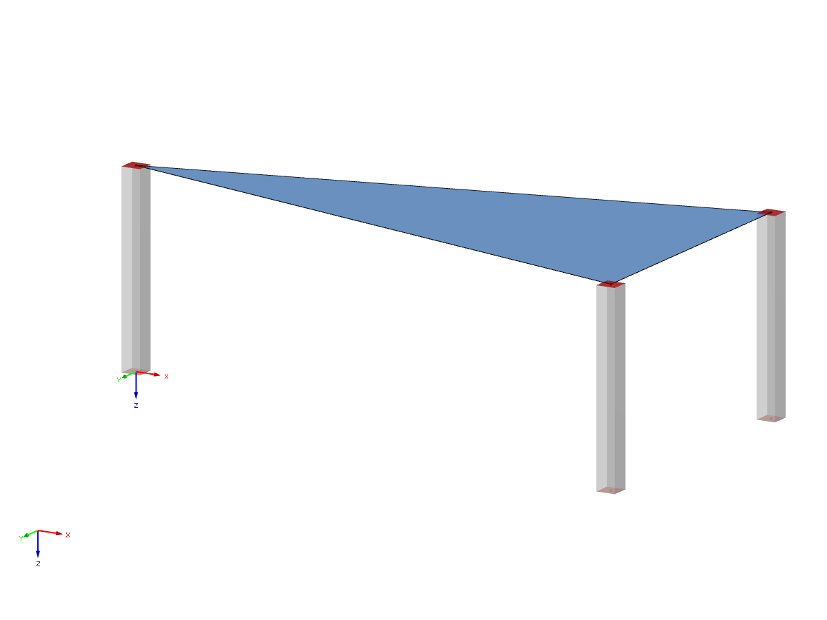 Modèle de surface de membrane