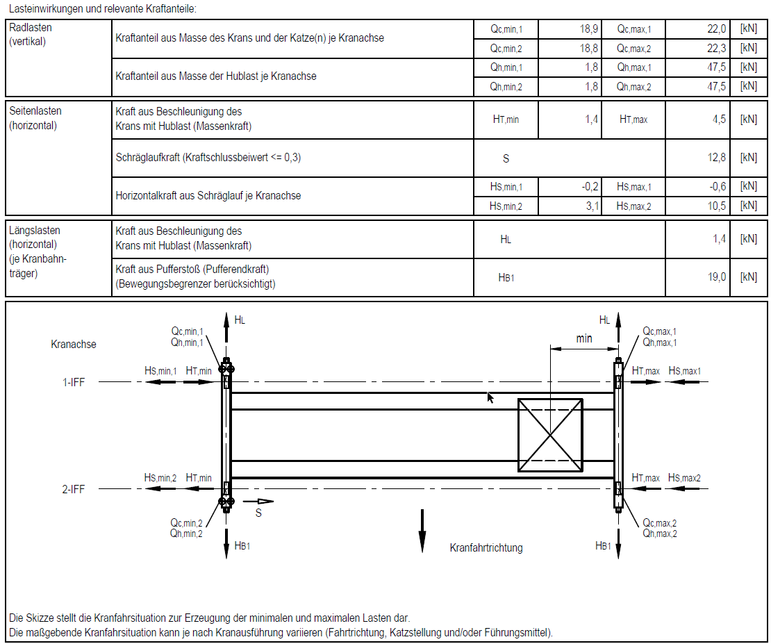 Figure 05