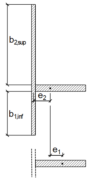 Barre de compression équivalente et raidisseur : Espacements e1, e2