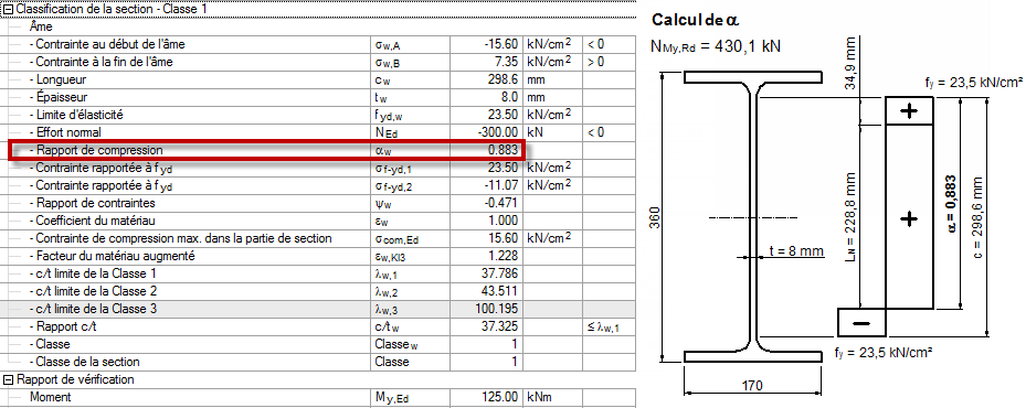 Calcul de l'Alpha