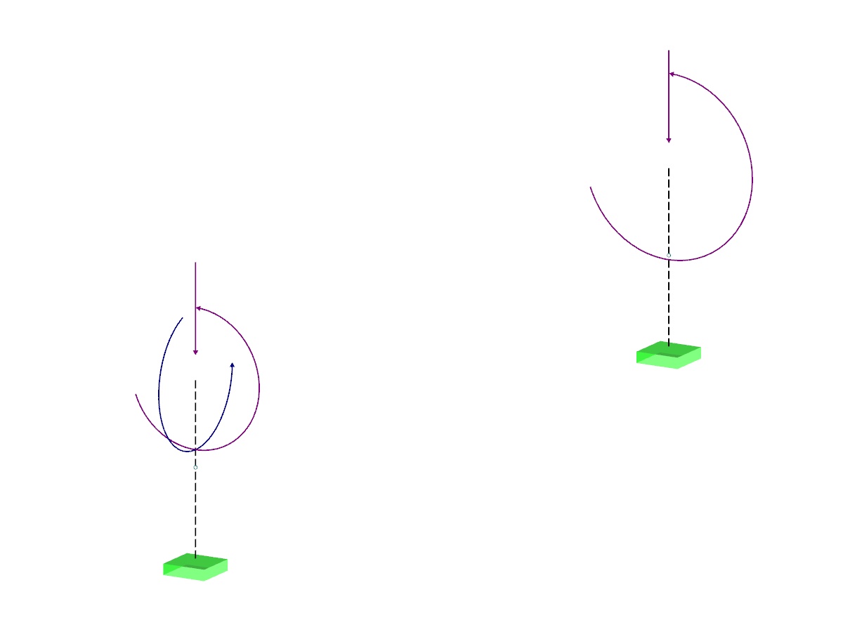 Exemple de vérification 000057 | 1