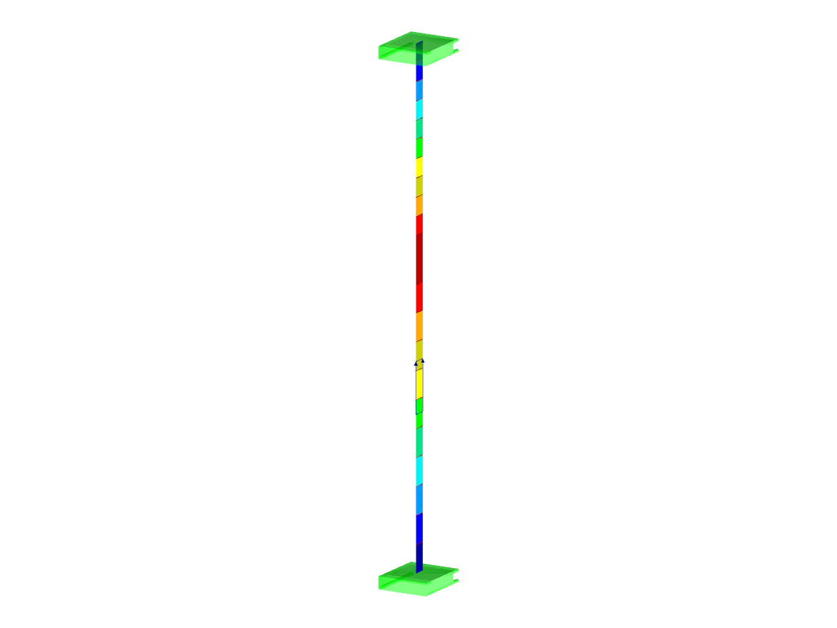 Plasticité unidimensionnelle avec durcissement