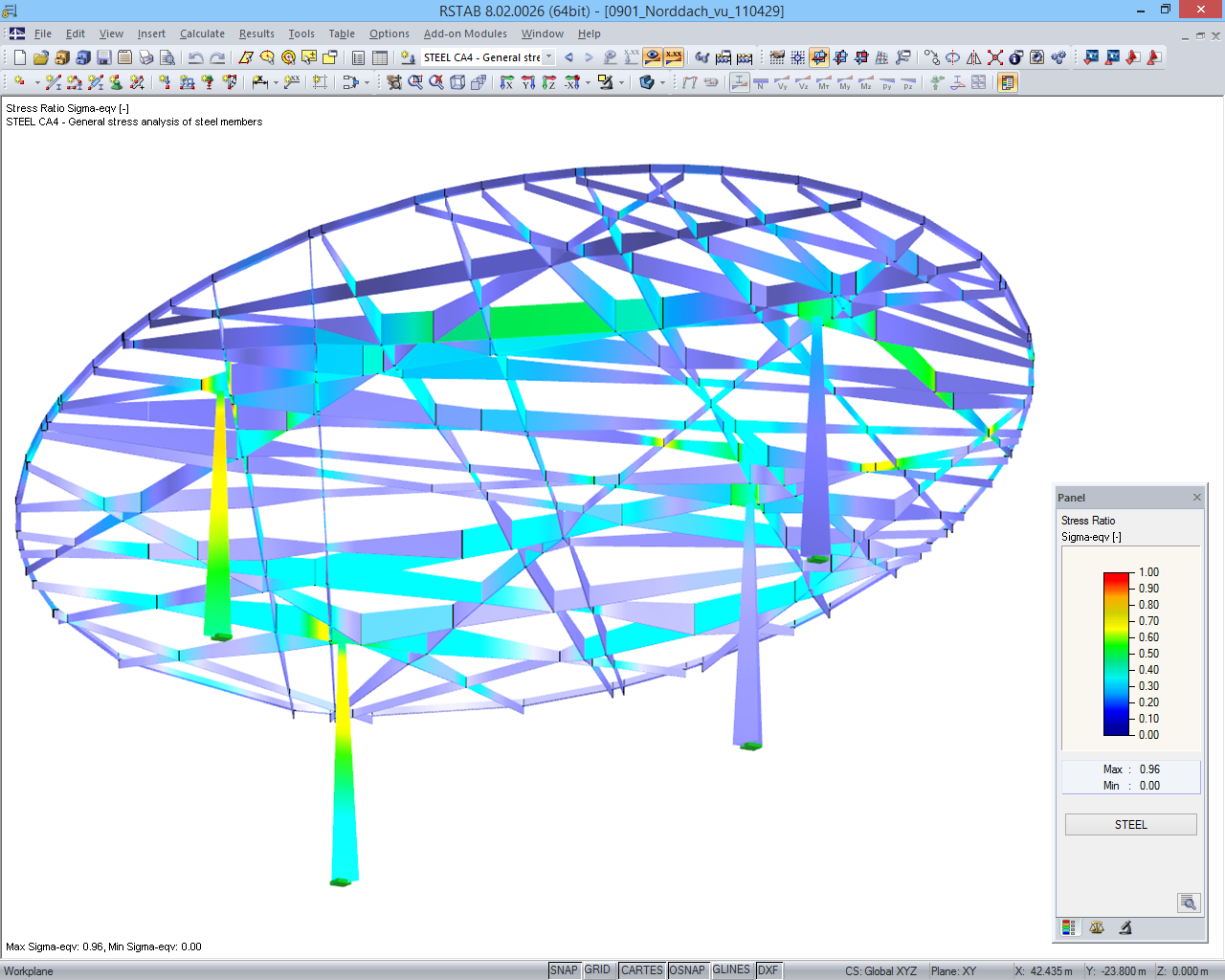 Stahlspannungsanalyse des Norddaches in RSTAB (© Bollinger + Grohmann)
