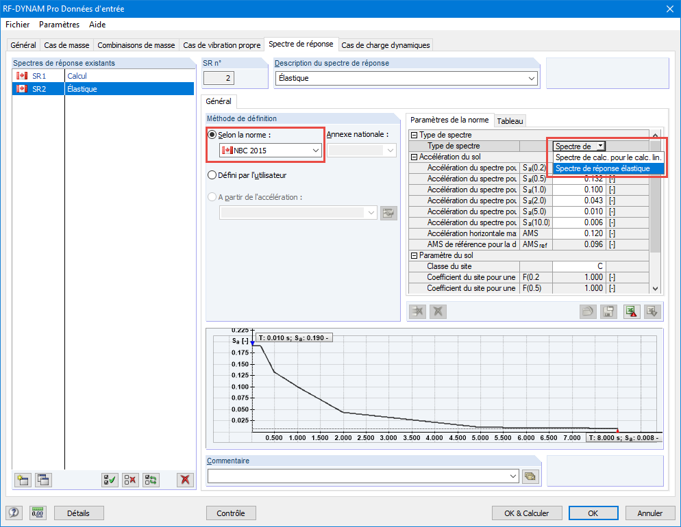 Type de spectre de réponse élastique NBC 2015 pour l’analyse du spectre de réponse modale
