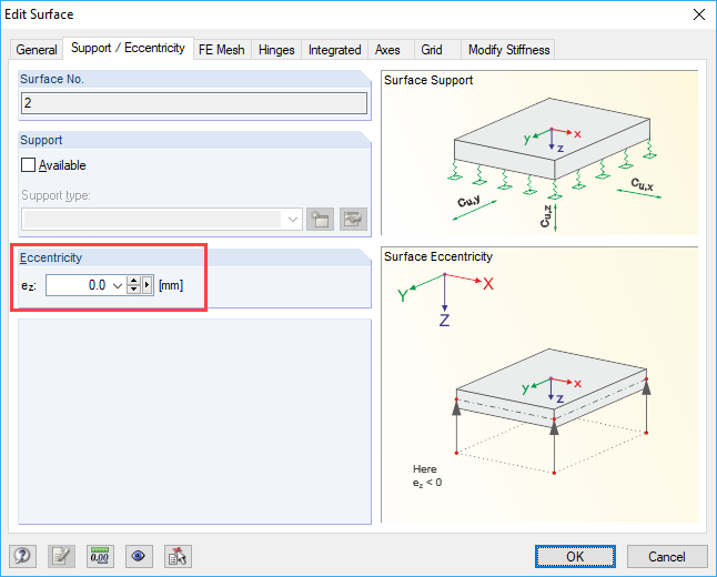 Modification de l'excentricité de surface