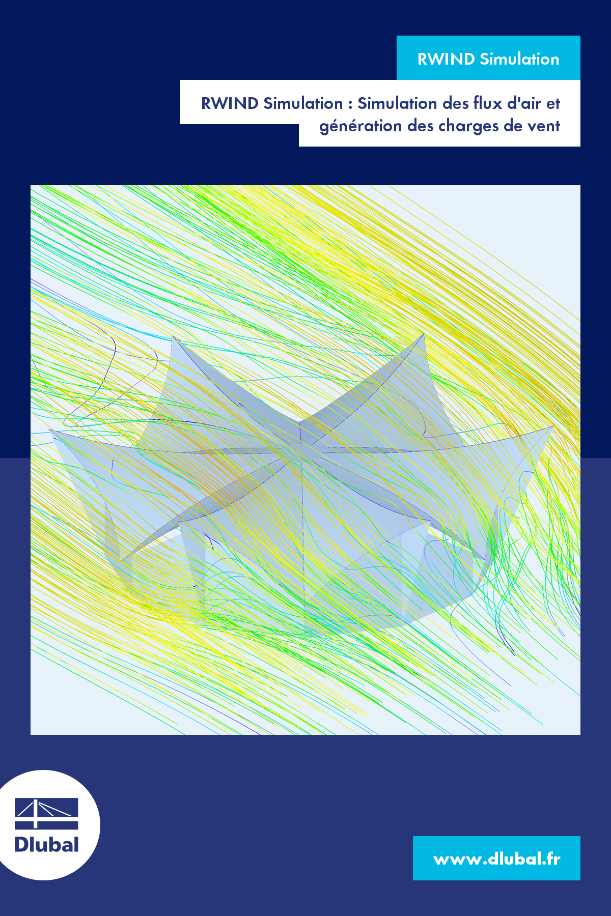 Programme RWIND Simulation