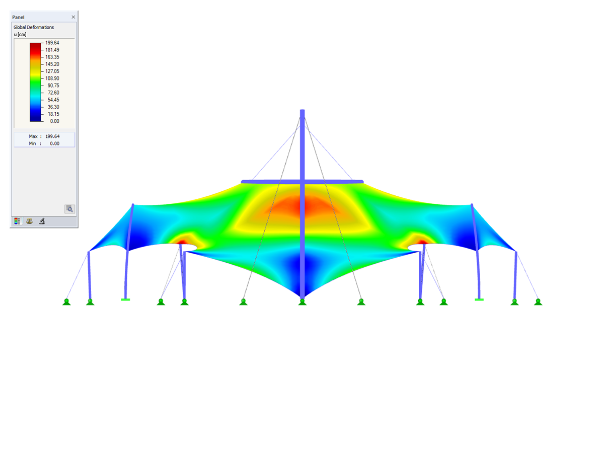 Toiture à membrane avec ouverture circulaire, vue directionnelle sur l'axe X, déformation