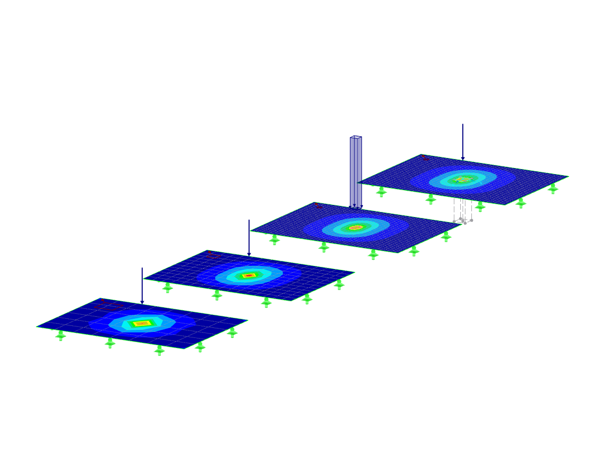 Surface avec différentes tailles de maillage EF