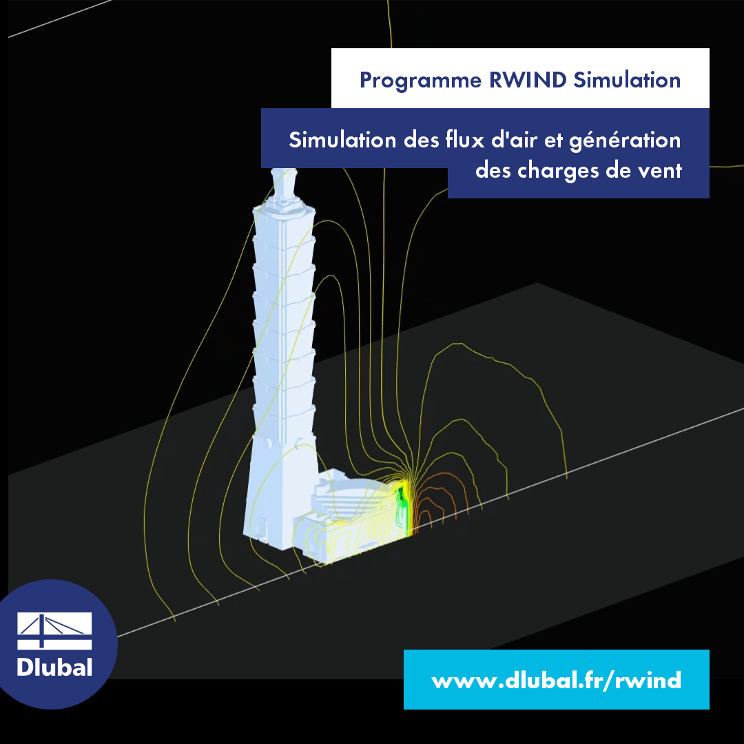 Programme RWIND Simulation