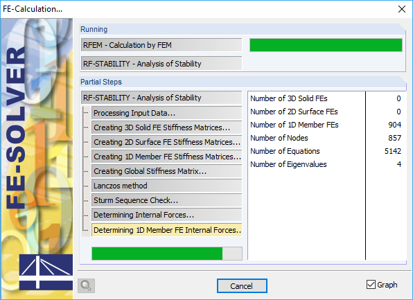 Calcul de RF-STABILITY