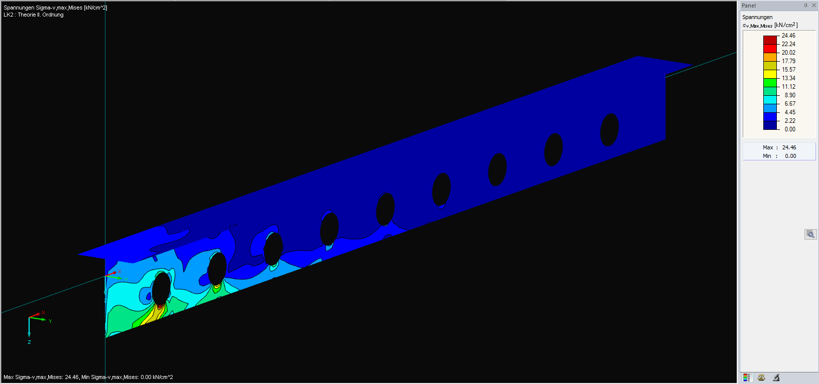 Analyse des contraintes sur la structure plane d'une barre