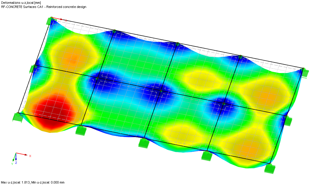 Graphique de déformation issu de l'analyse avec RF-CONCRETE Deflect