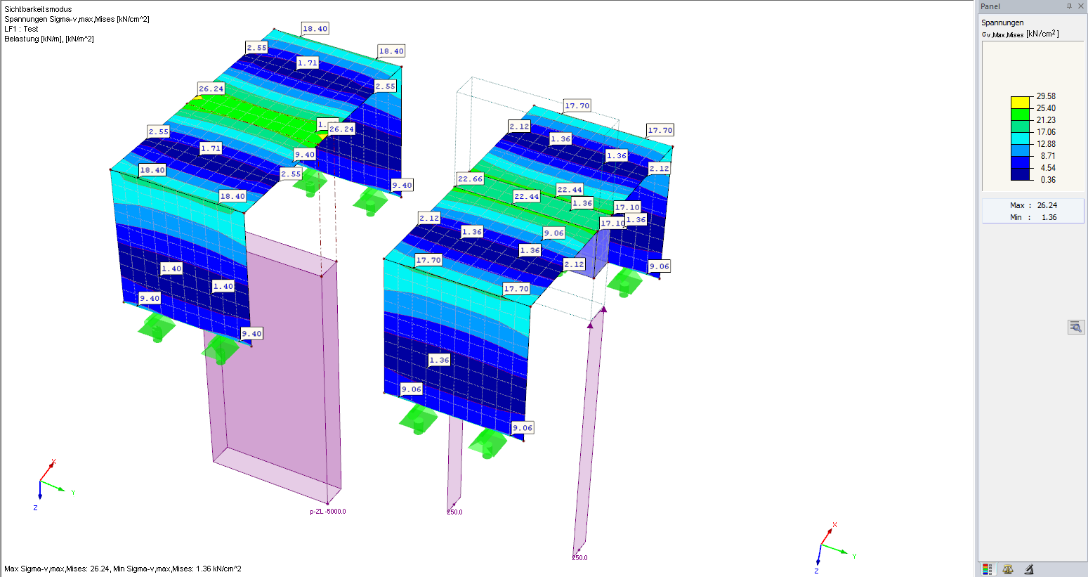 Considération de la rigidité des composants structuraux adjacents