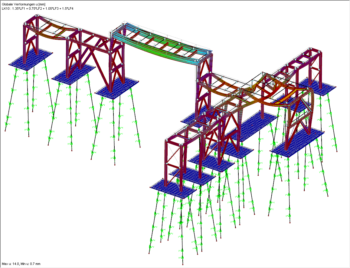 Déformations de la structure