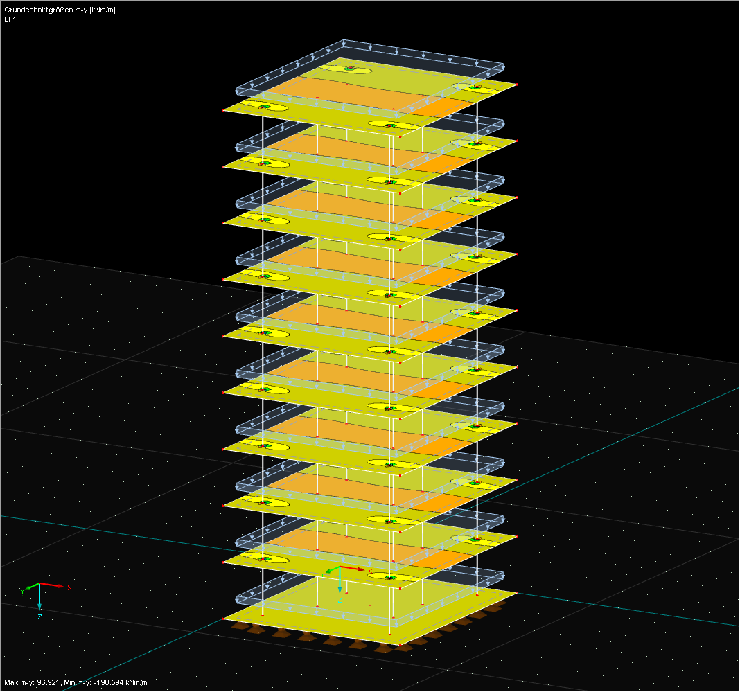 Moments fléchissants d'une structure complexe à plusieurs étages