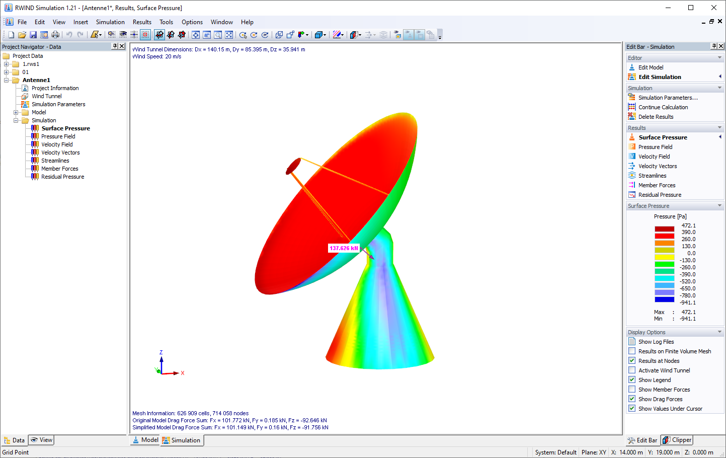 Pressions surfaciques dues au vent sur un système complexe avec antenne