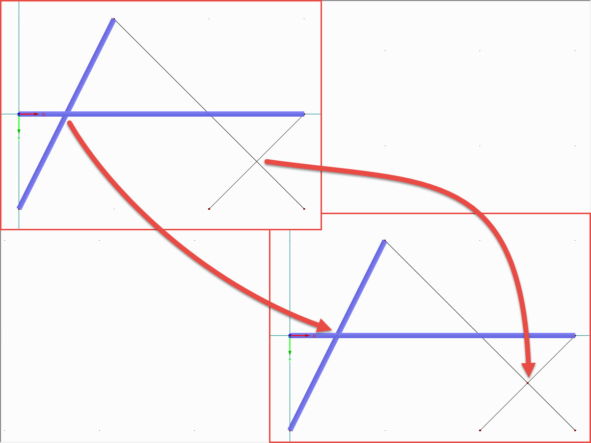 Exemple de connexion de barres ou de lignes croisées