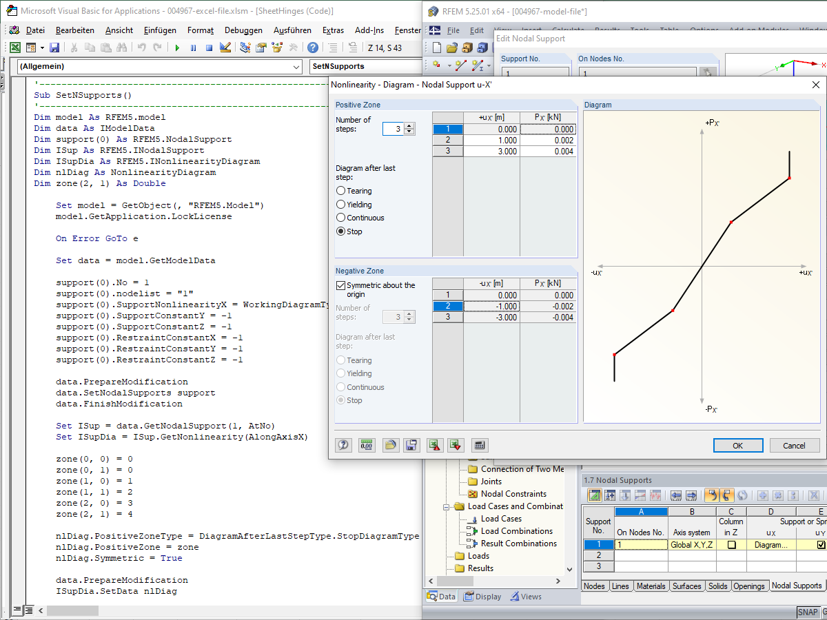 Appui nodal avec diagramme de non-linéarité