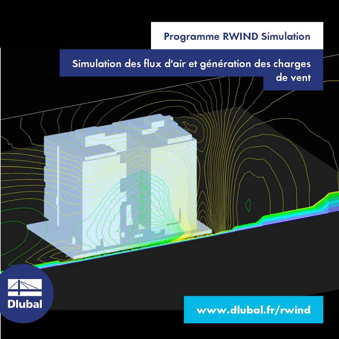 Programme RWIND Simulation