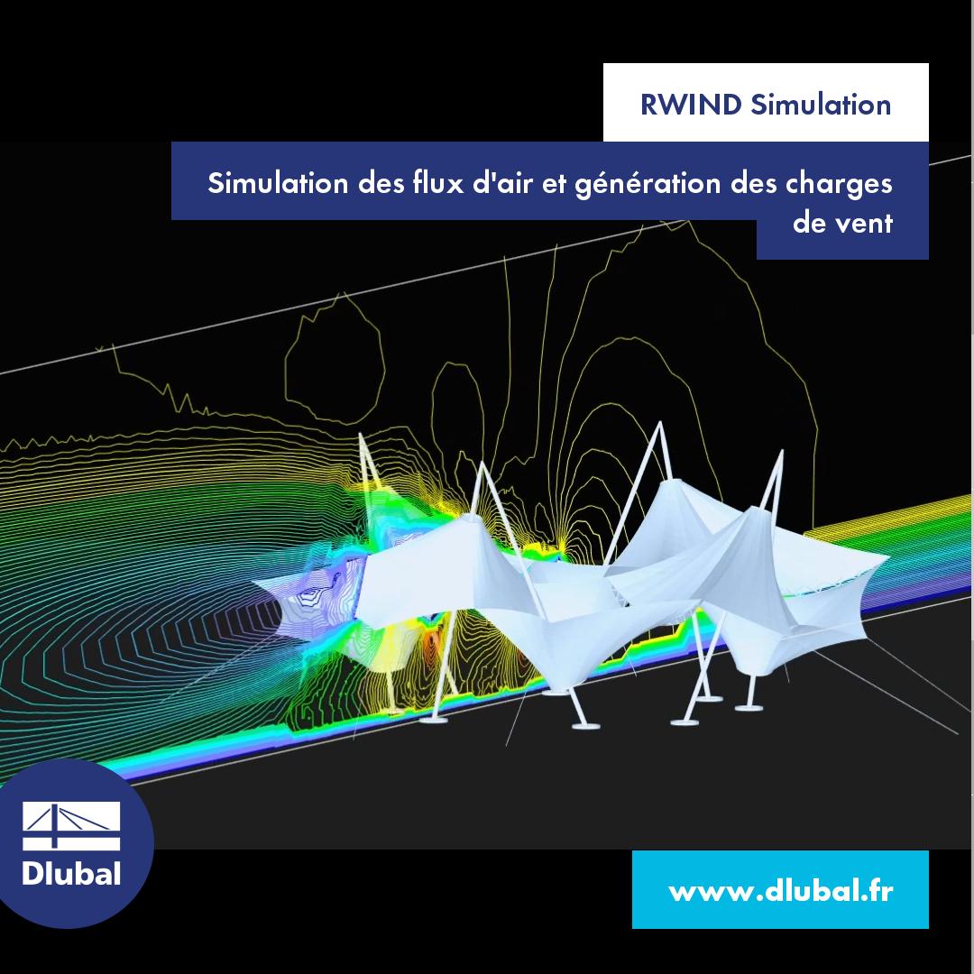 Programme RWIND Simulation