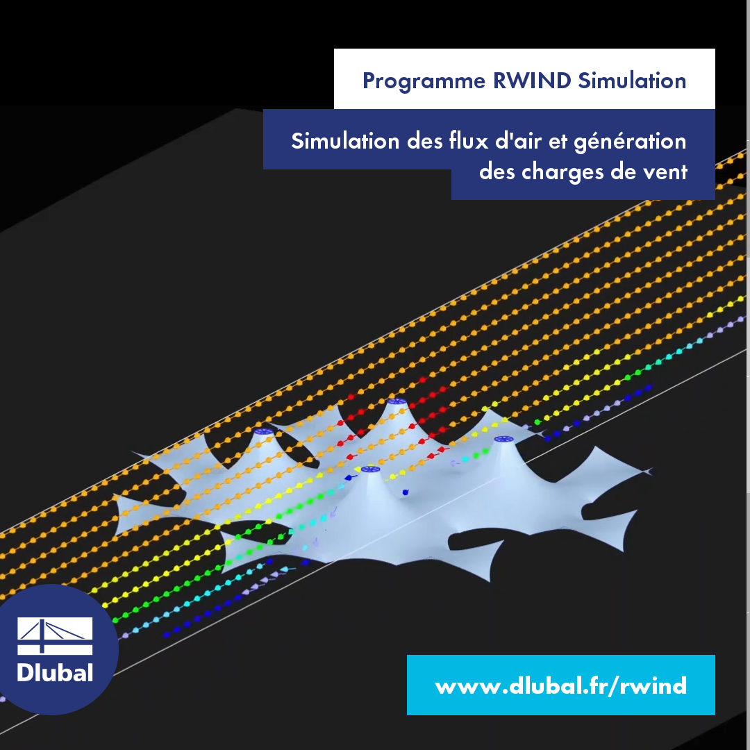 Programme RWIND Simulation