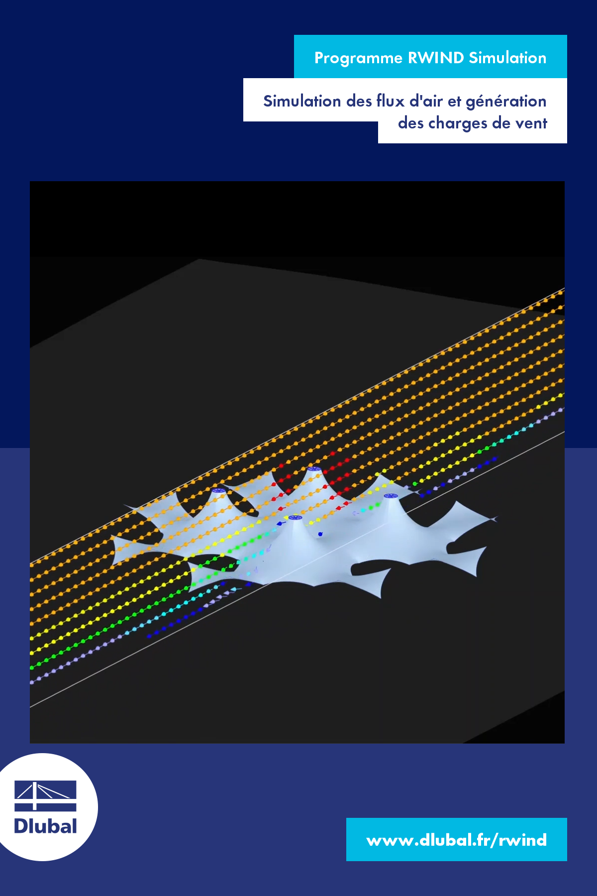 Programme RWIND Simulation