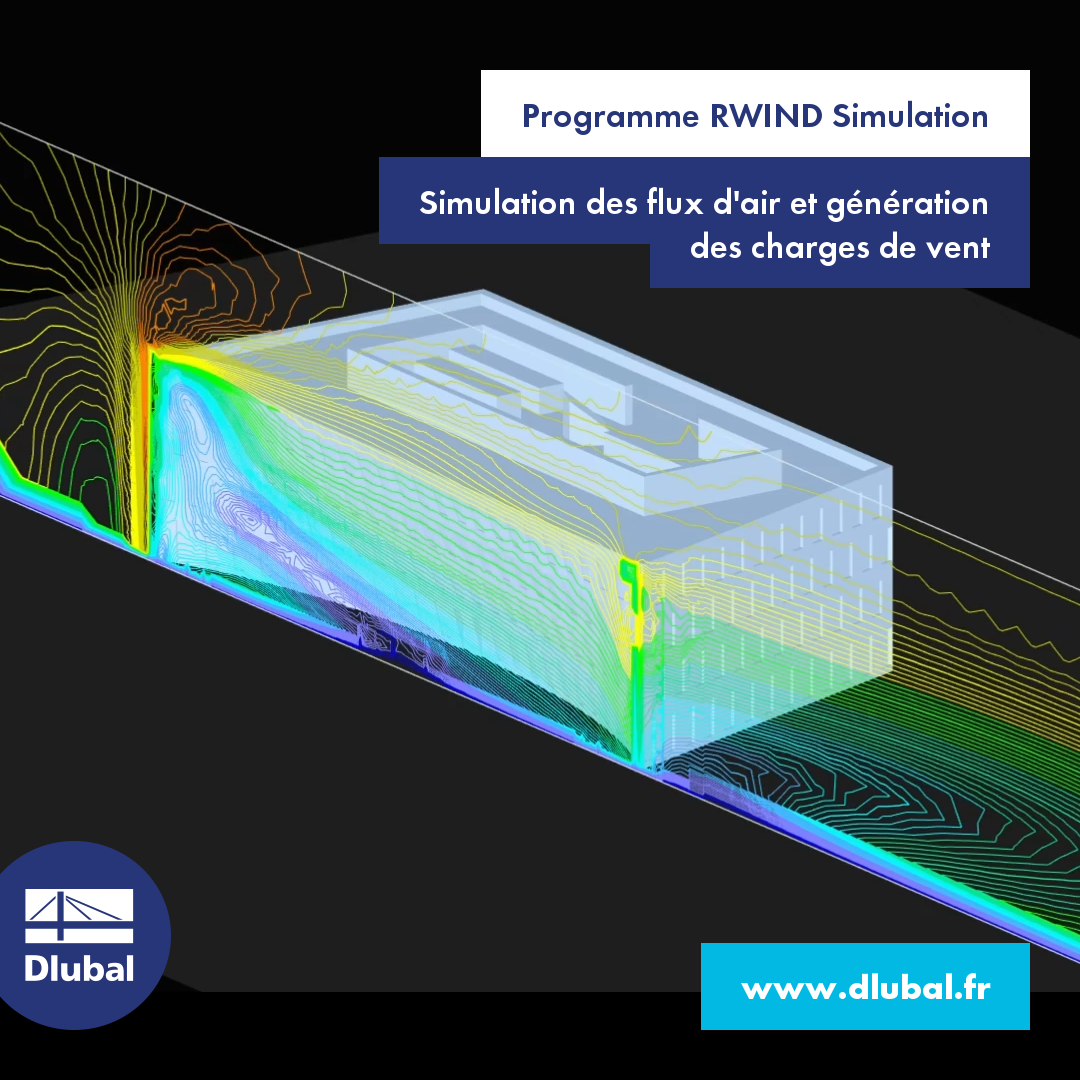 Programme RWIND Simulation