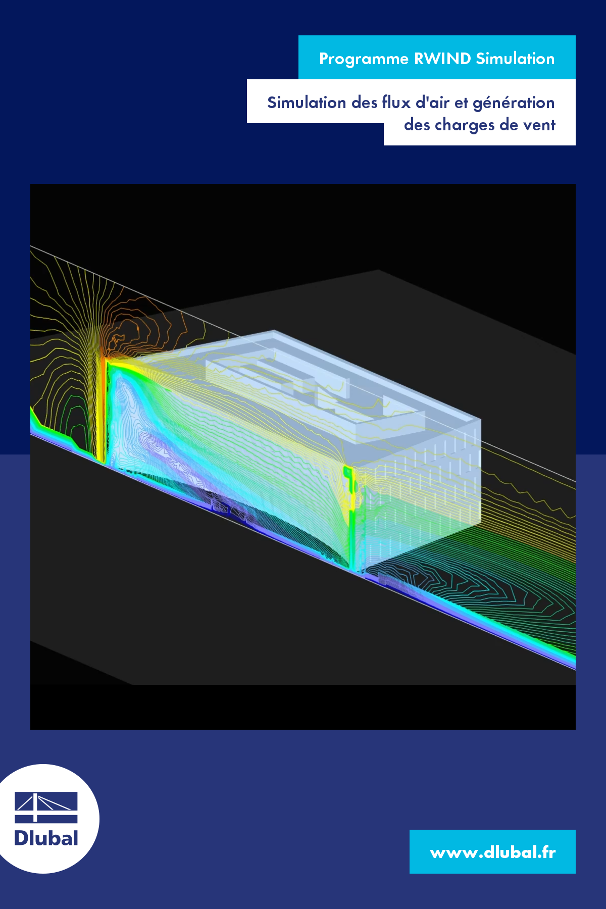 Programme RWIND Simulation