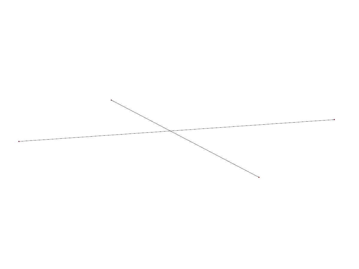 Intersection de lignes