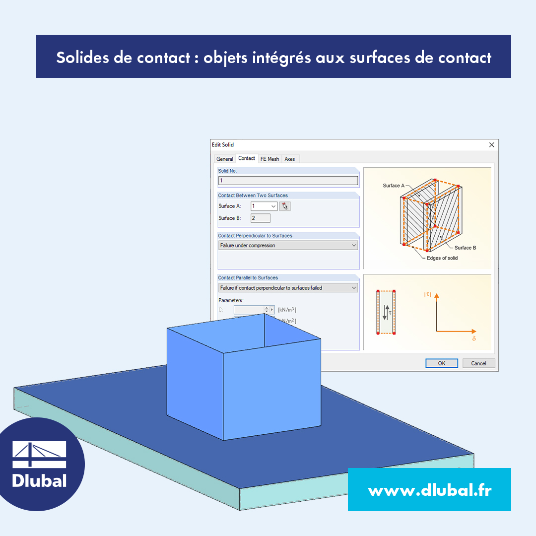 Solides de contact : objets intégrés aux surfaces de contact