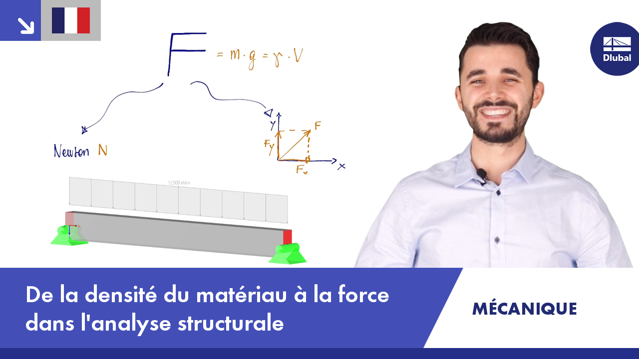 Vidéo : Génie mécanique | Poids spécifique | Densité de matériau | Force