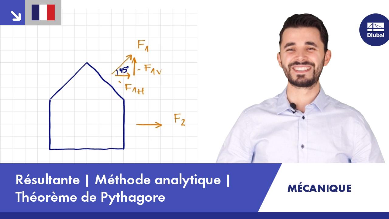 Vidéo : Génie mécanique | Résultante | Méthode Analytique | Théorème de Pythagore