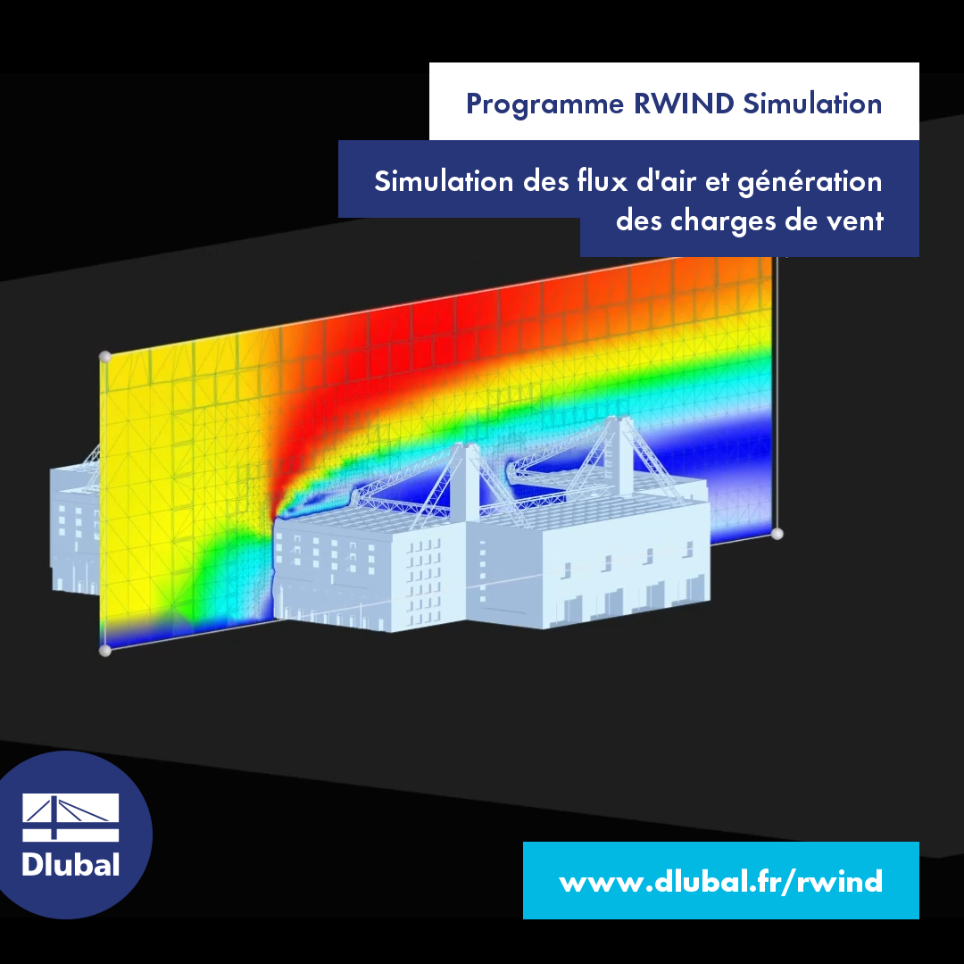 Programme RWIND Simulation