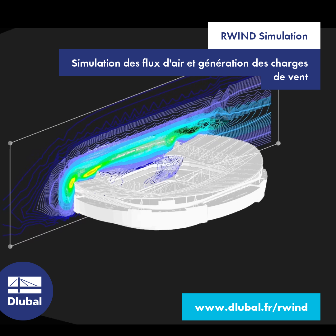 Logiciel RWIND Simulation